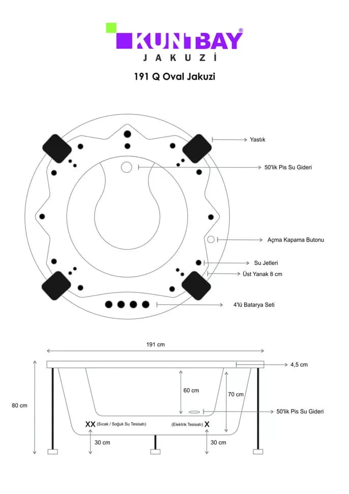 Oval Jakuzi 150 Q H 60 — Çift Kişilik Jakuziler
